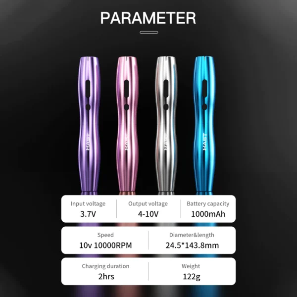 Mast P20 PMU Parameters.